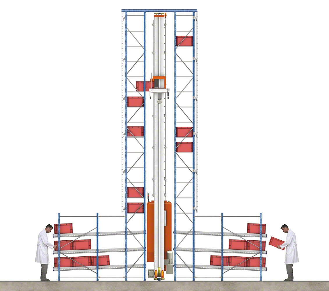 Rayonnage dynamique